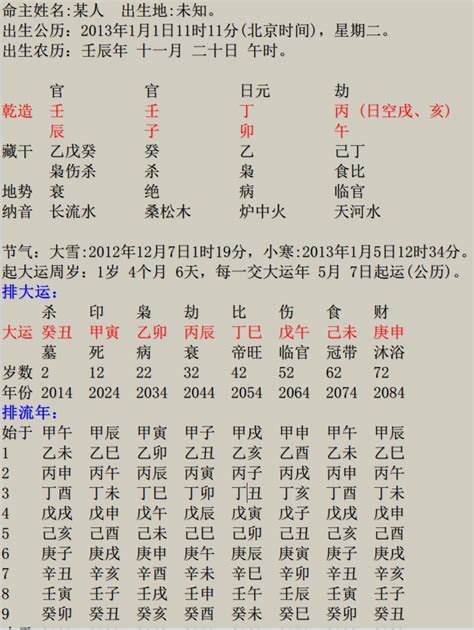 四柱是什麼|四柱八字:基本概念,大運小運,綜述,排大運,天干地支,八。